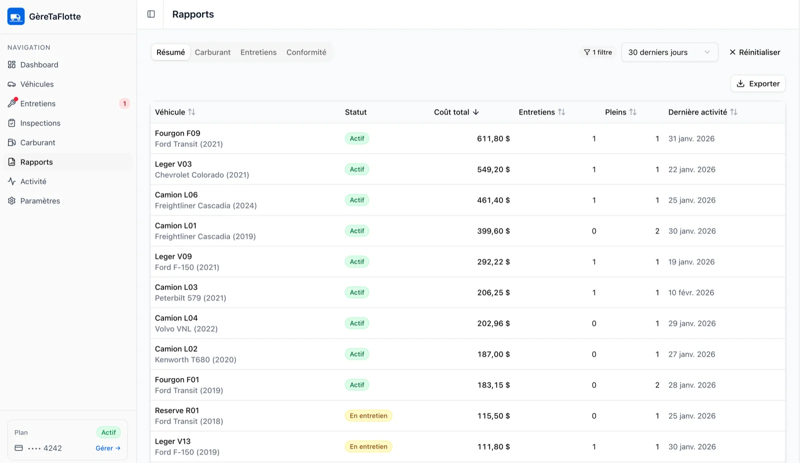 Capture d’écran des rapports de flotte