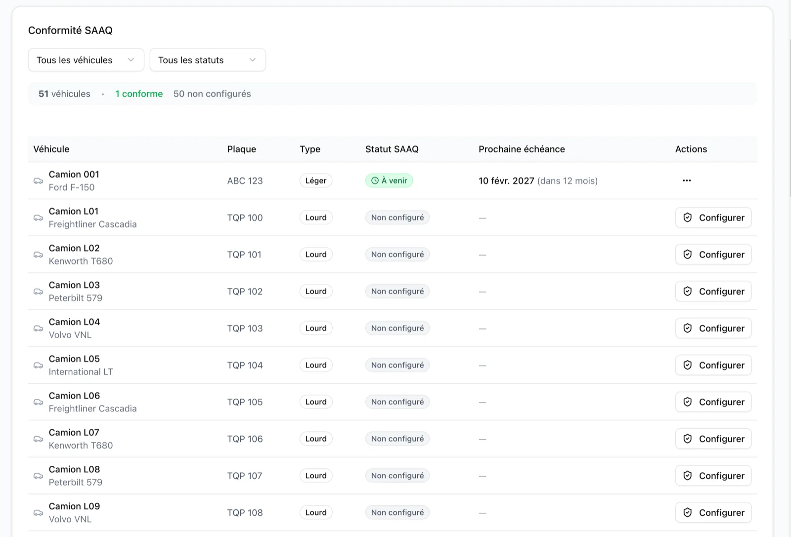 Capture d’écran de la conformité SAAQ
